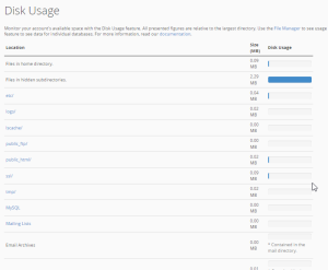 Disk Usage – cPanel